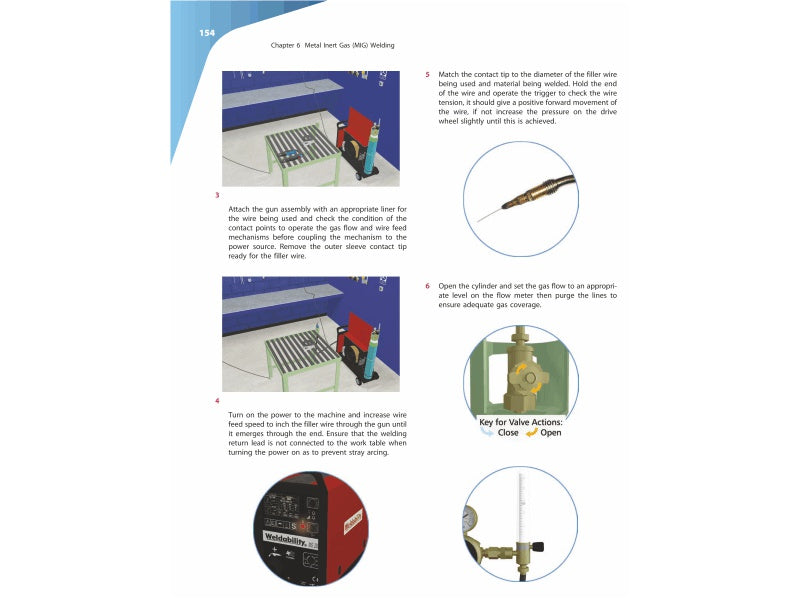 Weldability Sif Learn to Weld Course – Ultimate Beginner Training, Fast-Track Your Welding Skills, Pack of 1