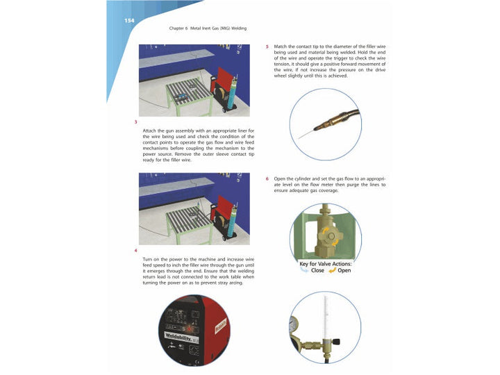 Weldability Sif Learn to Weld Course – Ultimate Beginner Training, Fast-Track Your Welding Skills, Pack of 1