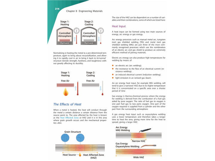 Weldability Sif Learn to Weld Course – Ultimate Beginner Training, Fast-Track Your Welding Skills, Pack of 1